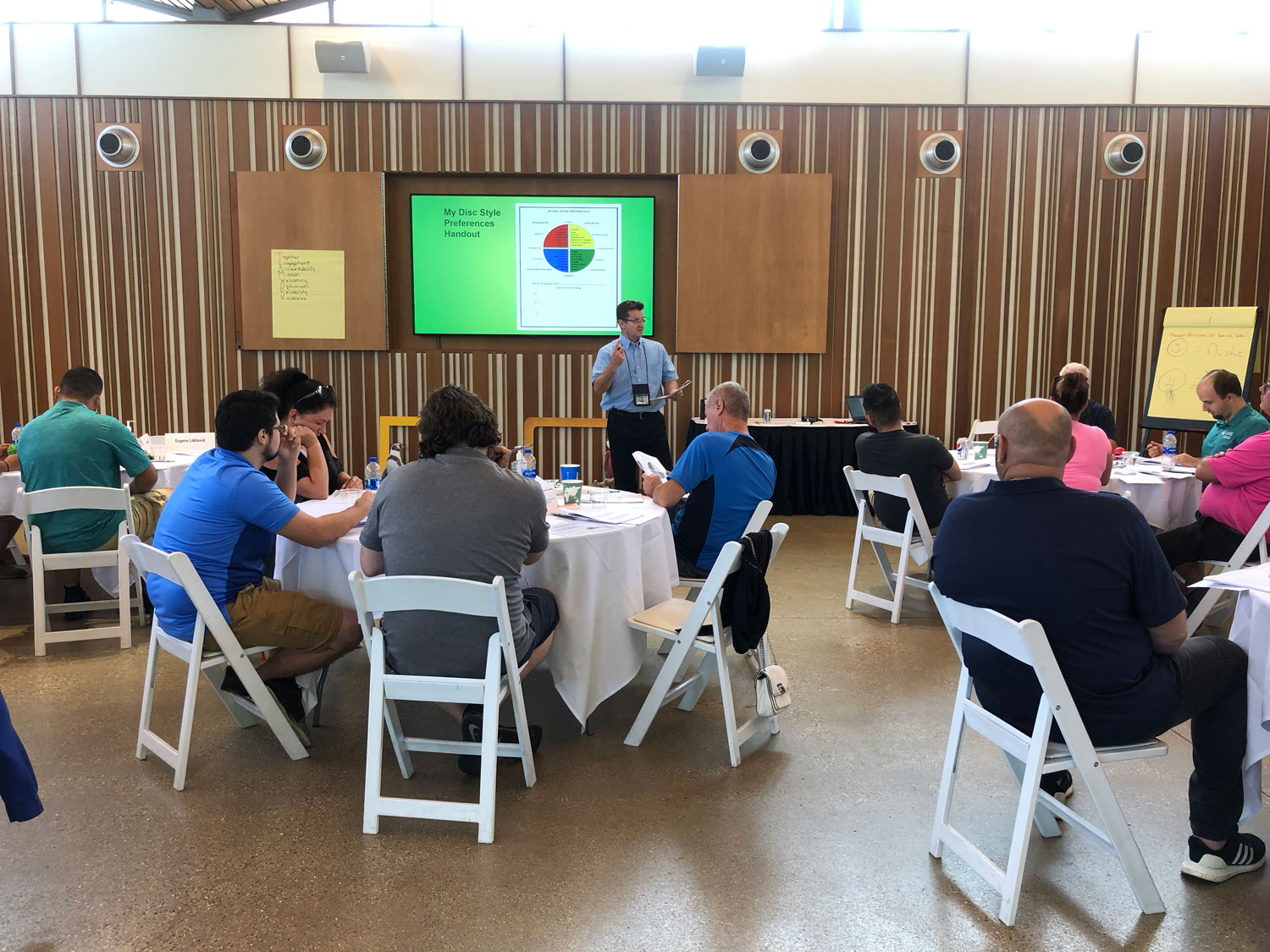 Marty Erhardt, Director of Staff Training and Development at the Brookfield Zoo explaining the DiSC profile assessment and the insights it provides into work styles and organizational culture.