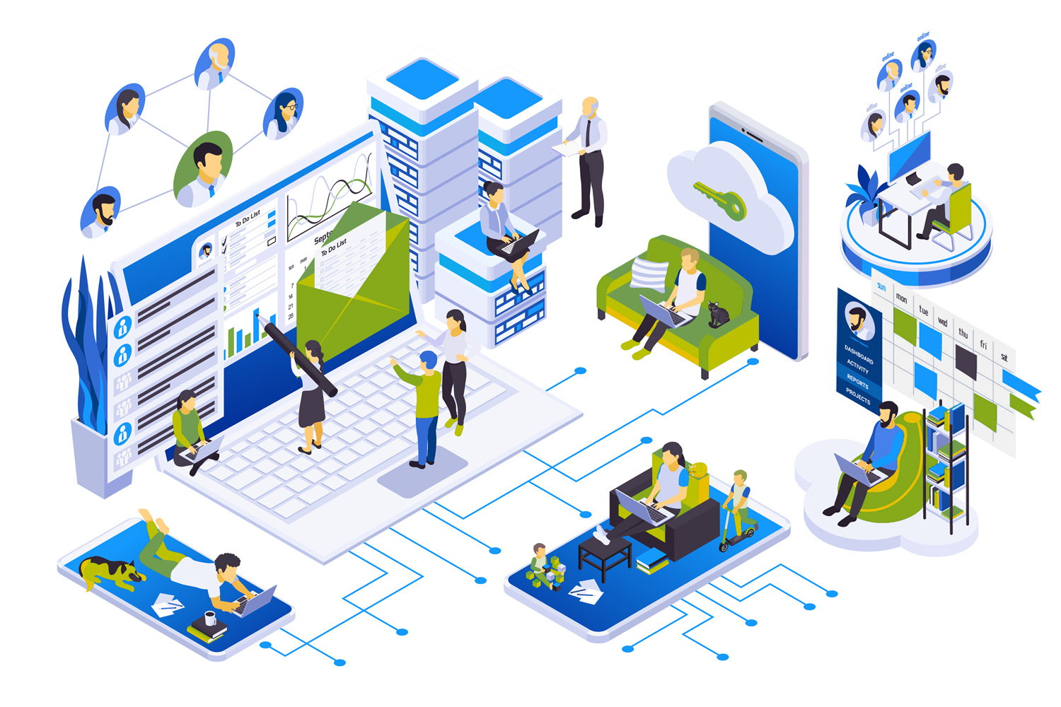 SD-WAN for a Hybrid Workforce