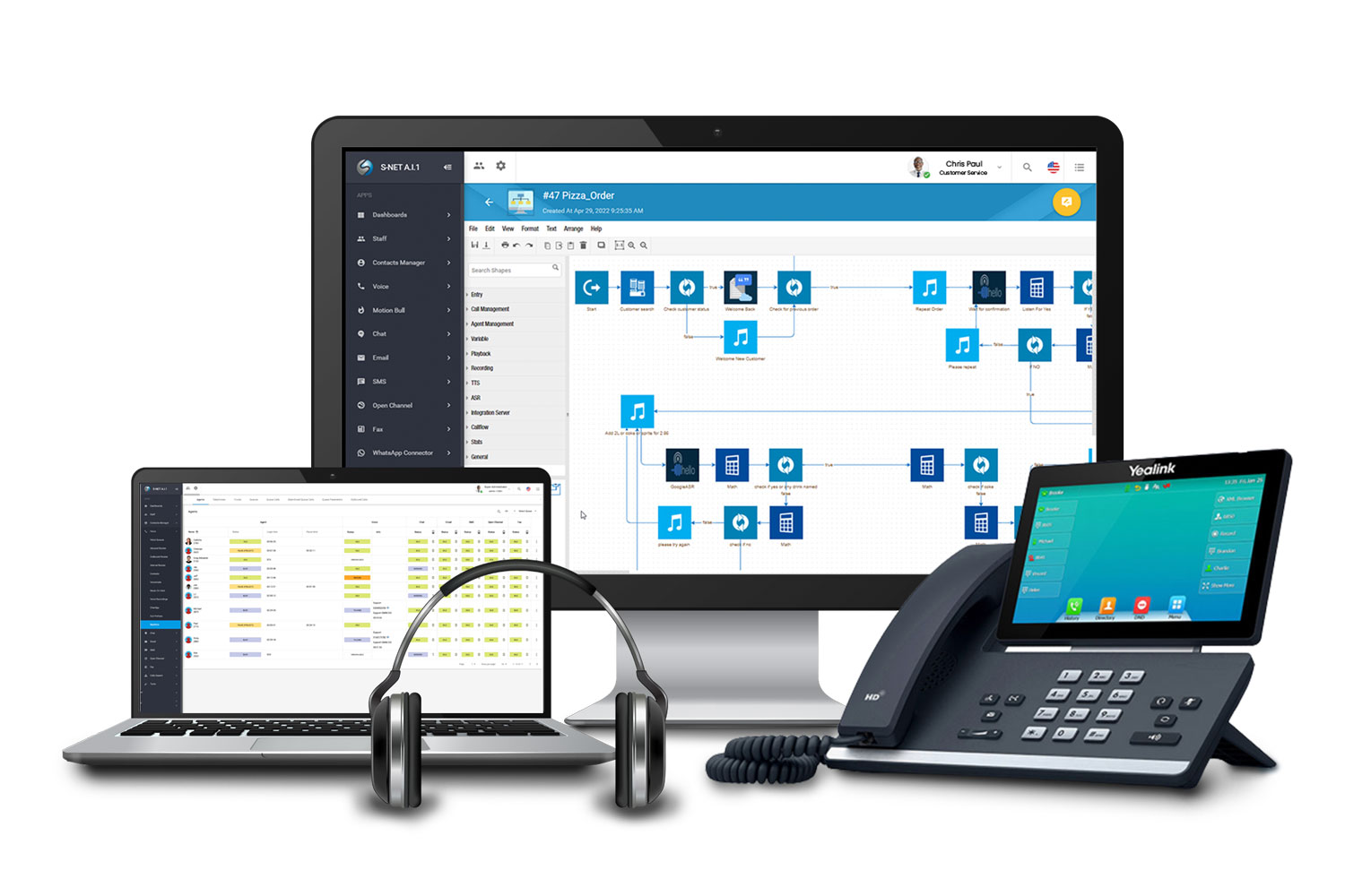 Omnichannel Contact Center